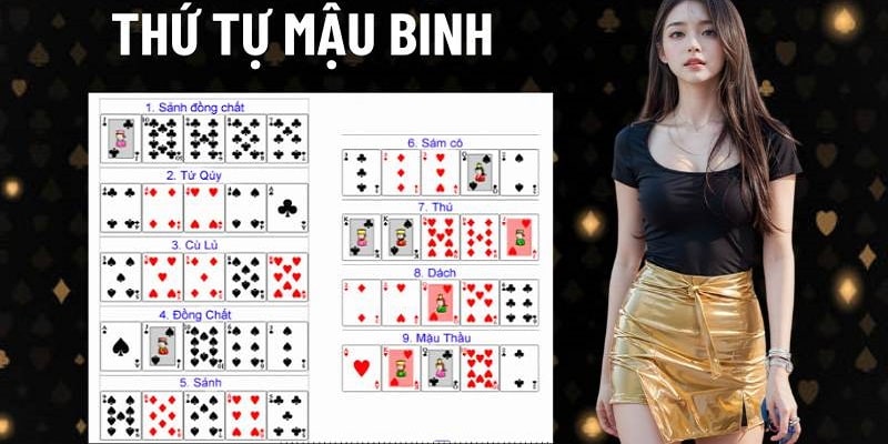 Tìm hiểu chi tiết cách đánh bài chuẩn